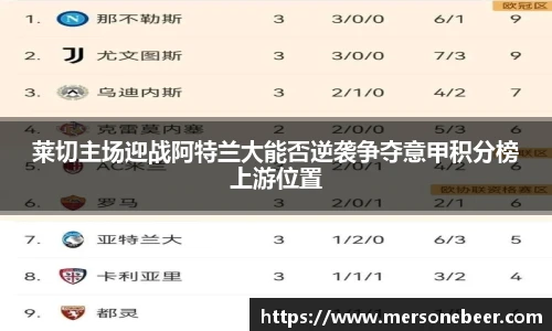 莱切主场迎战阿特兰大能否逆袭争夺意甲积分榜上游位置