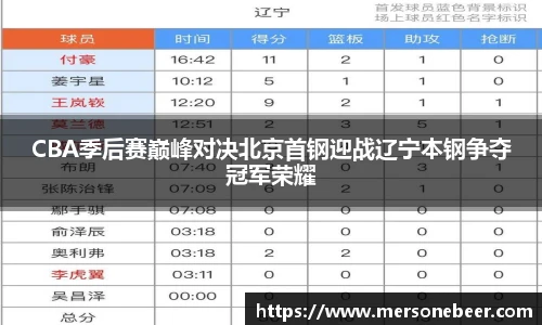 VSportCBA季后赛巅峰对决北京首钢迎战辽宁本钢争夺冠军荣耀